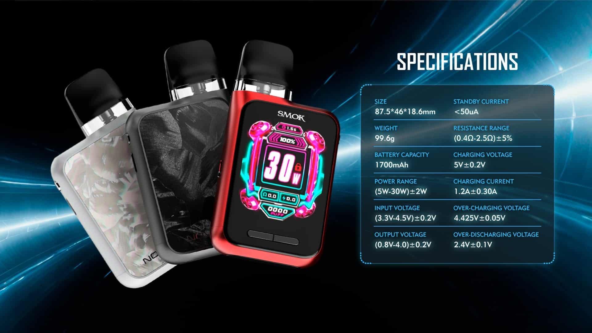 Explore the Best Vape Trends with Vape and E Cigaretter Innovations for 2024