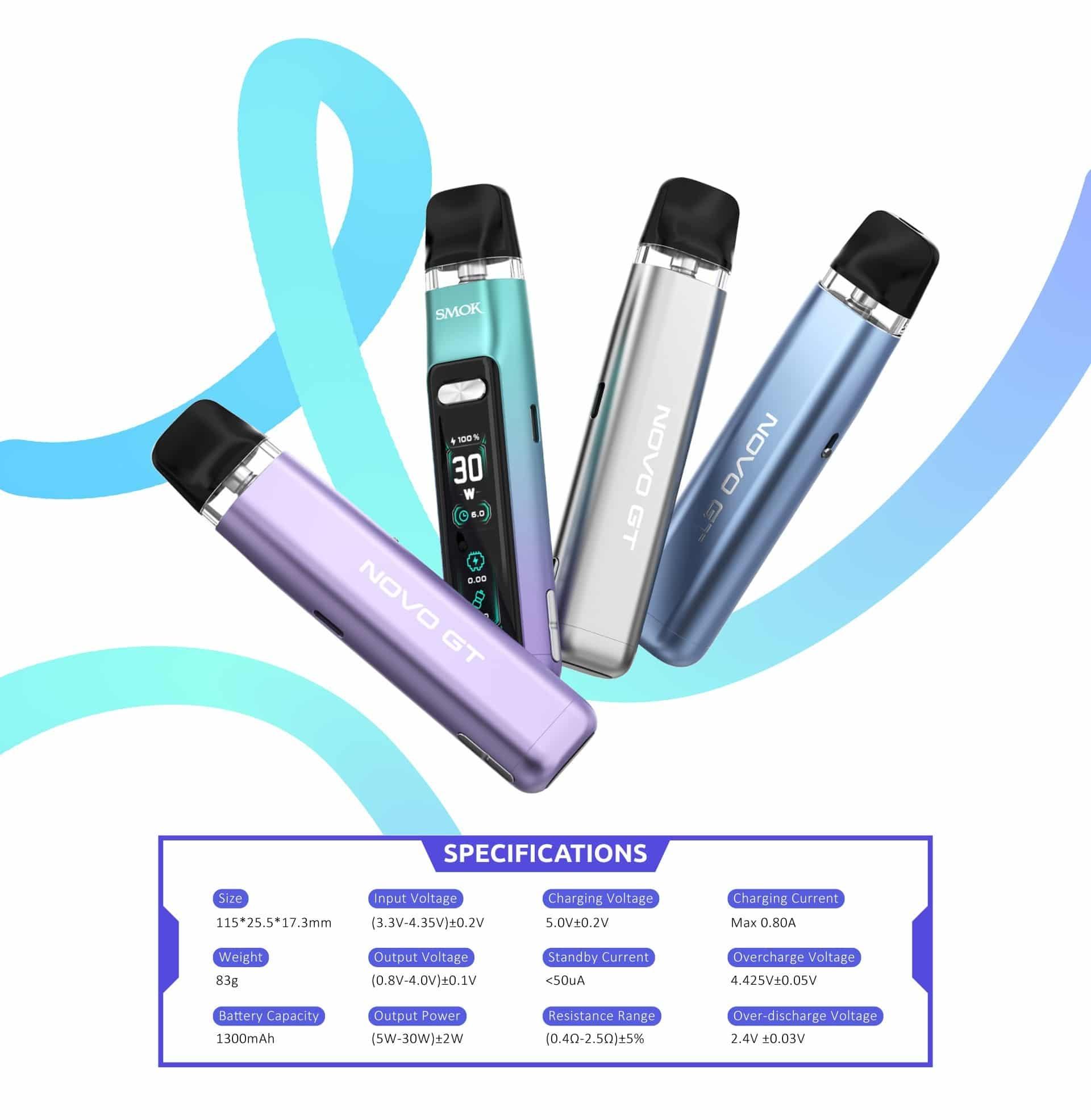 Boost Your Business with e-cigaretta Using a Reliable Electronic Cigarette Merchant Account Today
